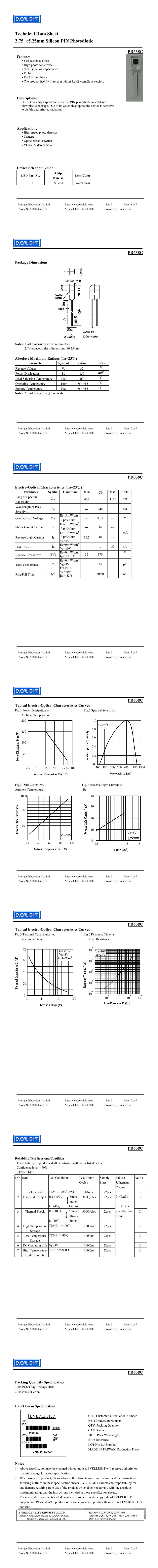 PD638C.jpg