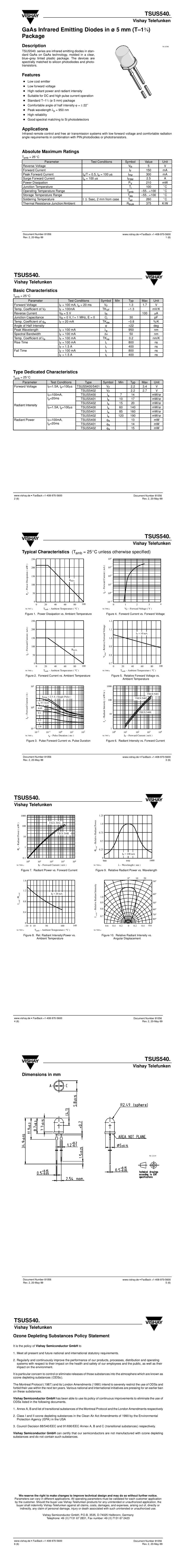 TSUS5402.jpg