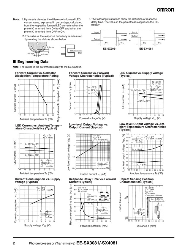 EE-SX3081_2.jpg