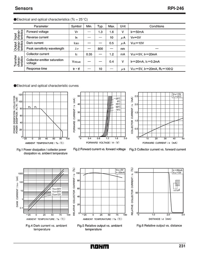 RPI-246_2(y).jpg