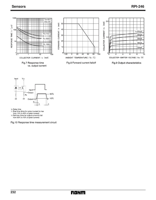 RPI-246_3(y).jpg