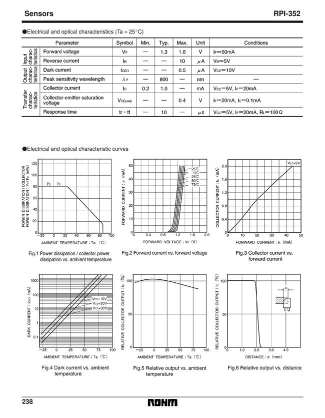 RPI-352_2(y).jpg