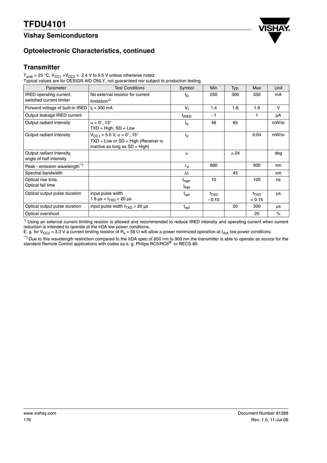 TFDU4101-TT3_6.jpg