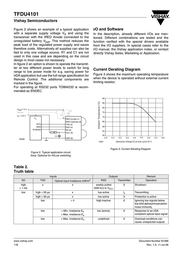 TFDU4101-TT3_8.jpg