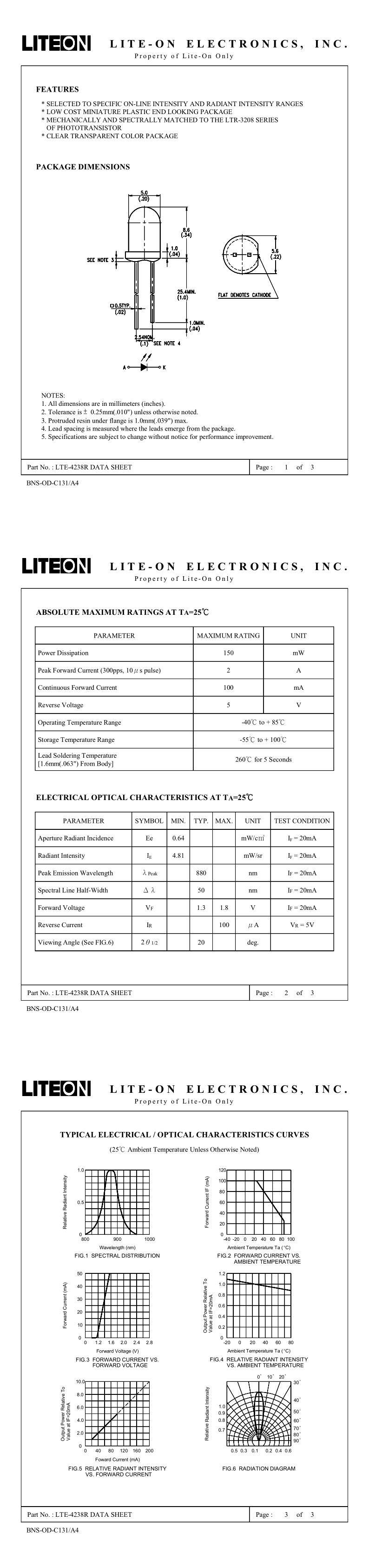 LTE-4238R.jpg