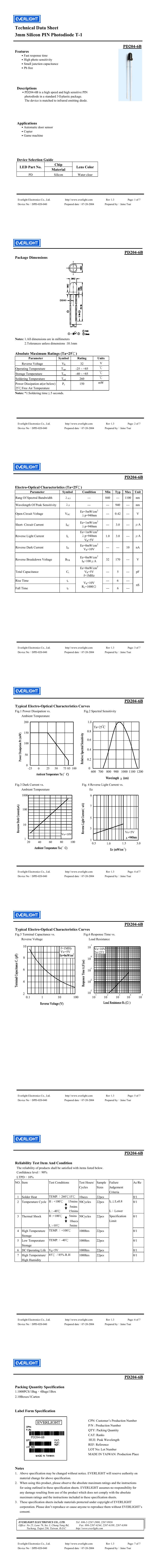 PD204-6B.jpg