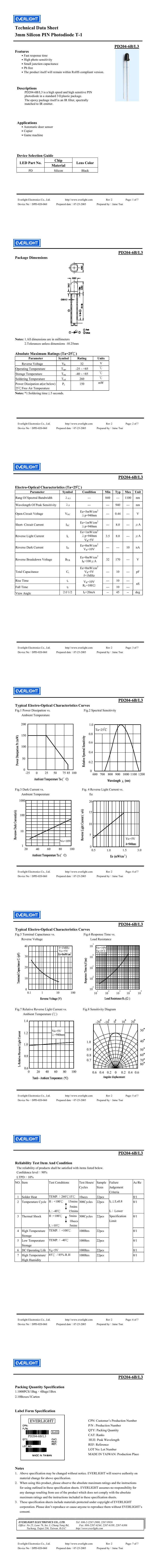 PD204-6B-L3.jpg