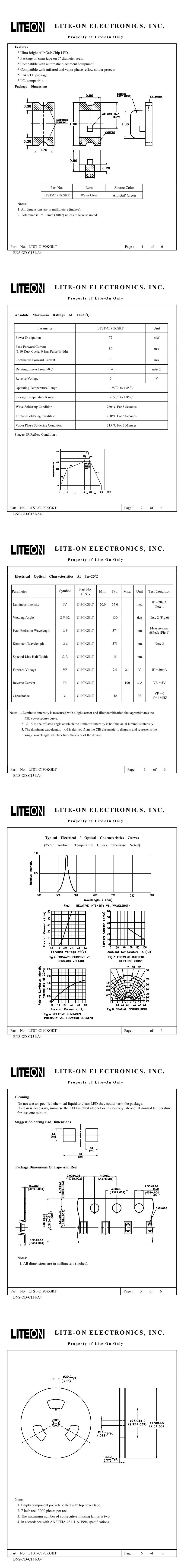 LTST-C190KGKT.jpg