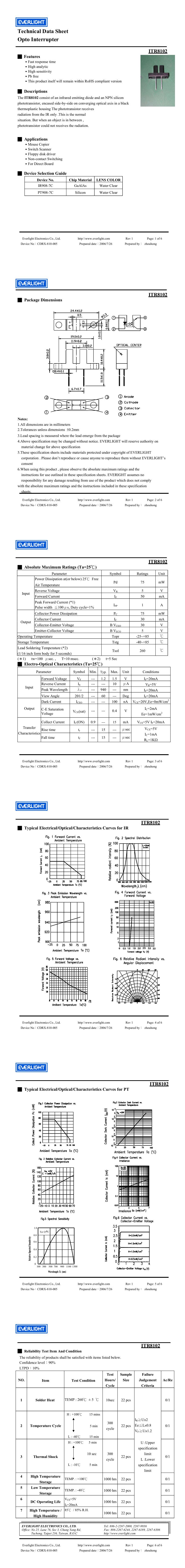 ITR8102.jpg